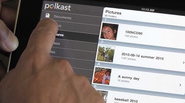 Polkast - Your Devices. Your Cloud.