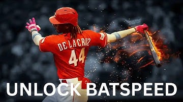 How to add 10+ mph Bat Speed in 20 minutes (Proven System)