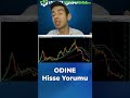 ADINE Hisse Yorumu #shorts