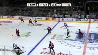 Marlies Highlights - November 23, 2014