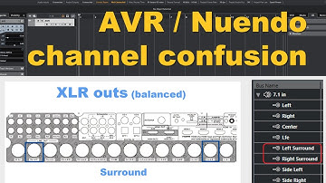 Clearing up 5.1 / 7.1 AVR/Nuendo channel confusion