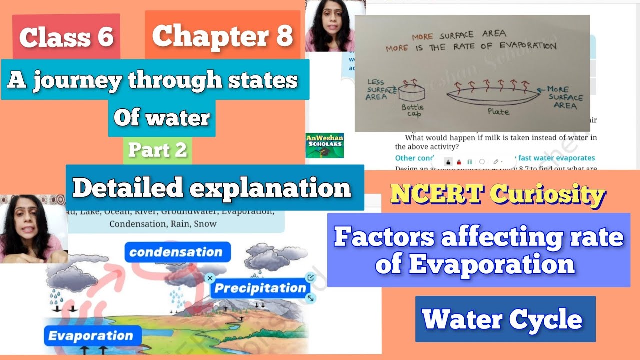 Class 6 Chapter 8 journey through states of water | part 2 | Rate of ...