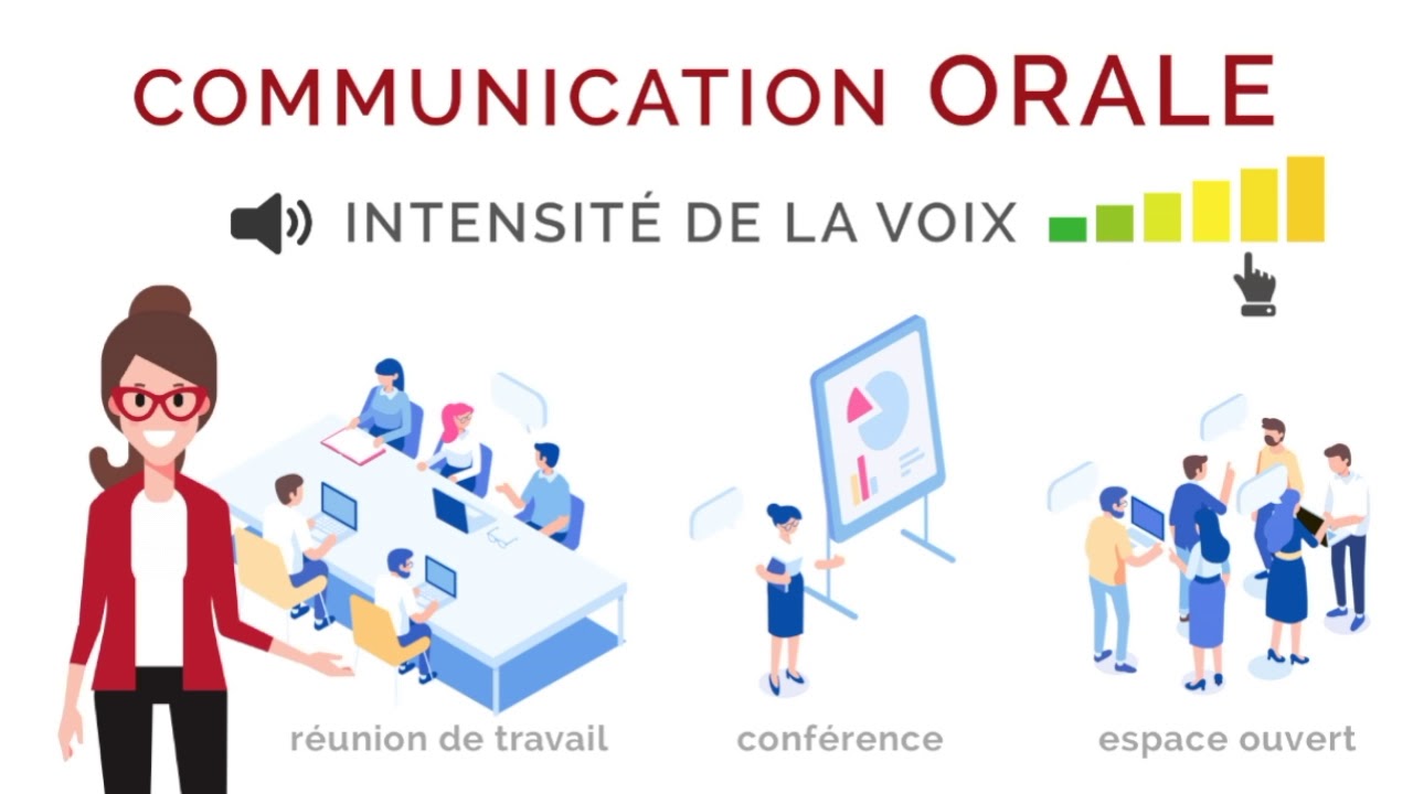 9 Communication Orale Volume Et Debit Youtube 9 Communication Orale Volume Et Debit Youtube