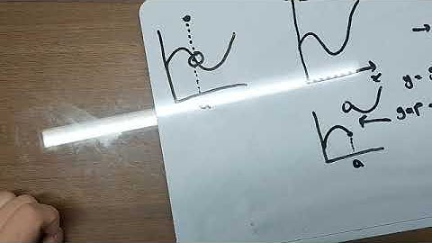 Difference between jump discontinuity and Removable discontinuity