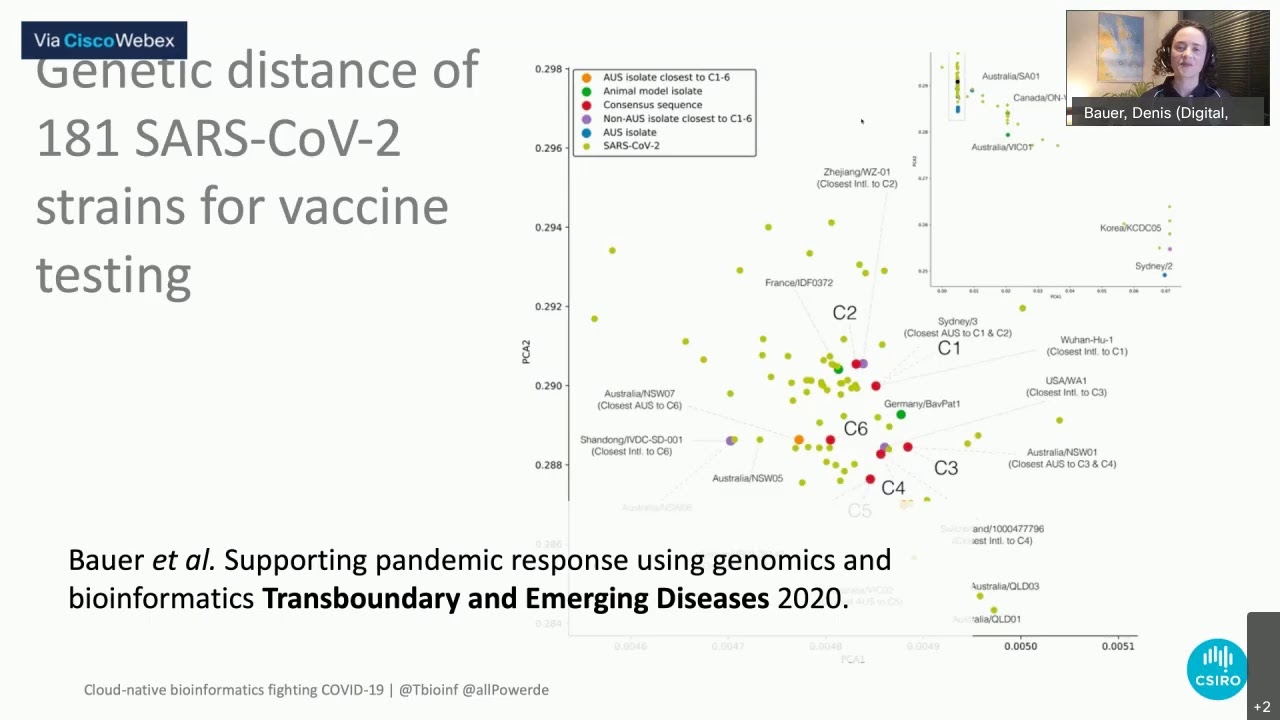 How Technology Can Help Fight Covid-19 Crisis