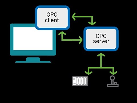 11. How to use OPC for Data Transfer Betw ABB & Siemens PLCs