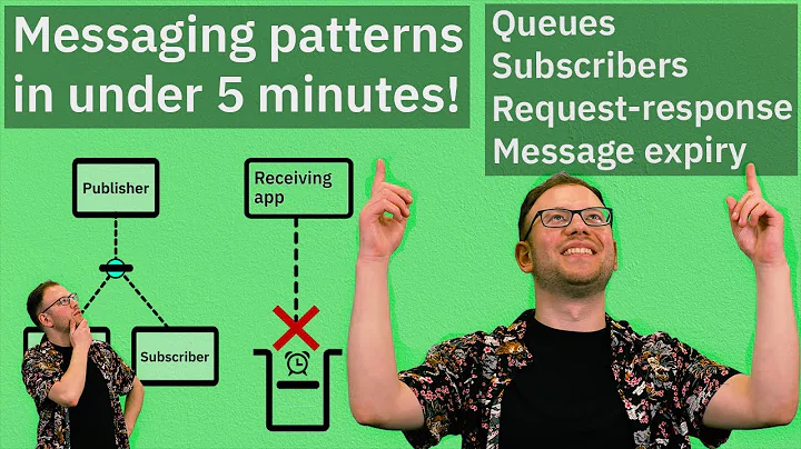 Understanding enterprise messaging patterns | Queues, subscribers, request-response | IBM MQ - DayDayNews