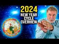 Human design  new year cycle for 2024