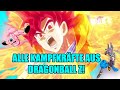 Alle Kampfkräfte aus Dragonball Z!