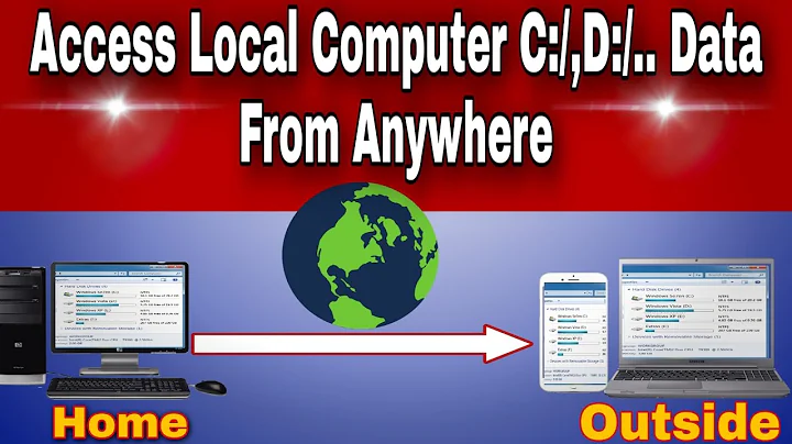 How to Access Localhost From Internet || Host local Computer in हिन्दी || 100% Working || 2020