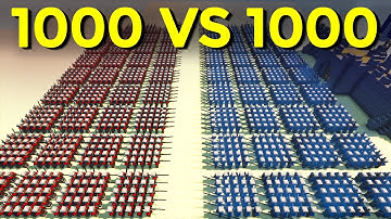 2000 SOLDIERS BATTLE in MINECRAFT | Custom NPCs Mod Test
