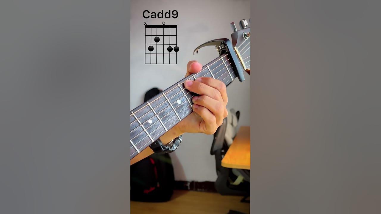 #Shorts peace be with you watch full tutorial on Fingerpicking link in description