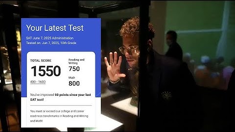 How I got an 800 on SAT Math with ONLY Desmos