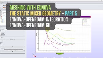 Meshing with Ennova | The static mixer geometry | Ennova-OpenFOAM GUI - Part 5