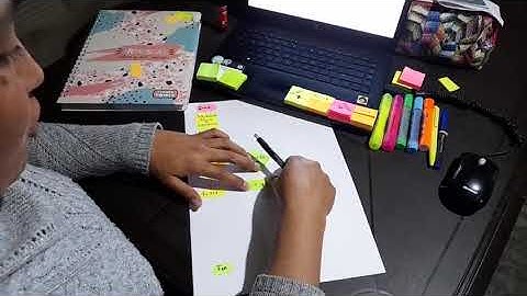 Algoritmo Calculadora básica