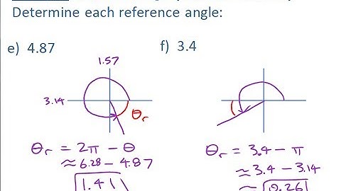 Reference Angle • [4.1g] PRE-CALCULUS 12