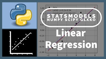 Constrained Linear Regression