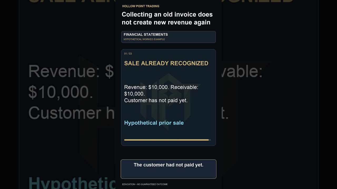 Why Collecting an Old Invoice Isn’t New Revenue