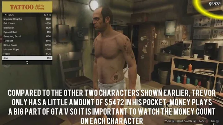 GTA 5 - OFFICIAL GAMEPLAY ANALYSIS! [27 Minutes]