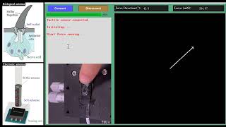 Bioinspired Electronic Antenna for Robotics (mimic cockroach antenna)
