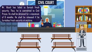 Arrest Before Judgement | Order 38 Rule 1  | The Code of Civil Procedure 1908 i.e. CPC | Explained