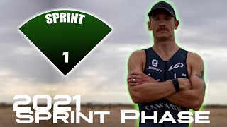 2021 Training Plan || Sprint Phase
