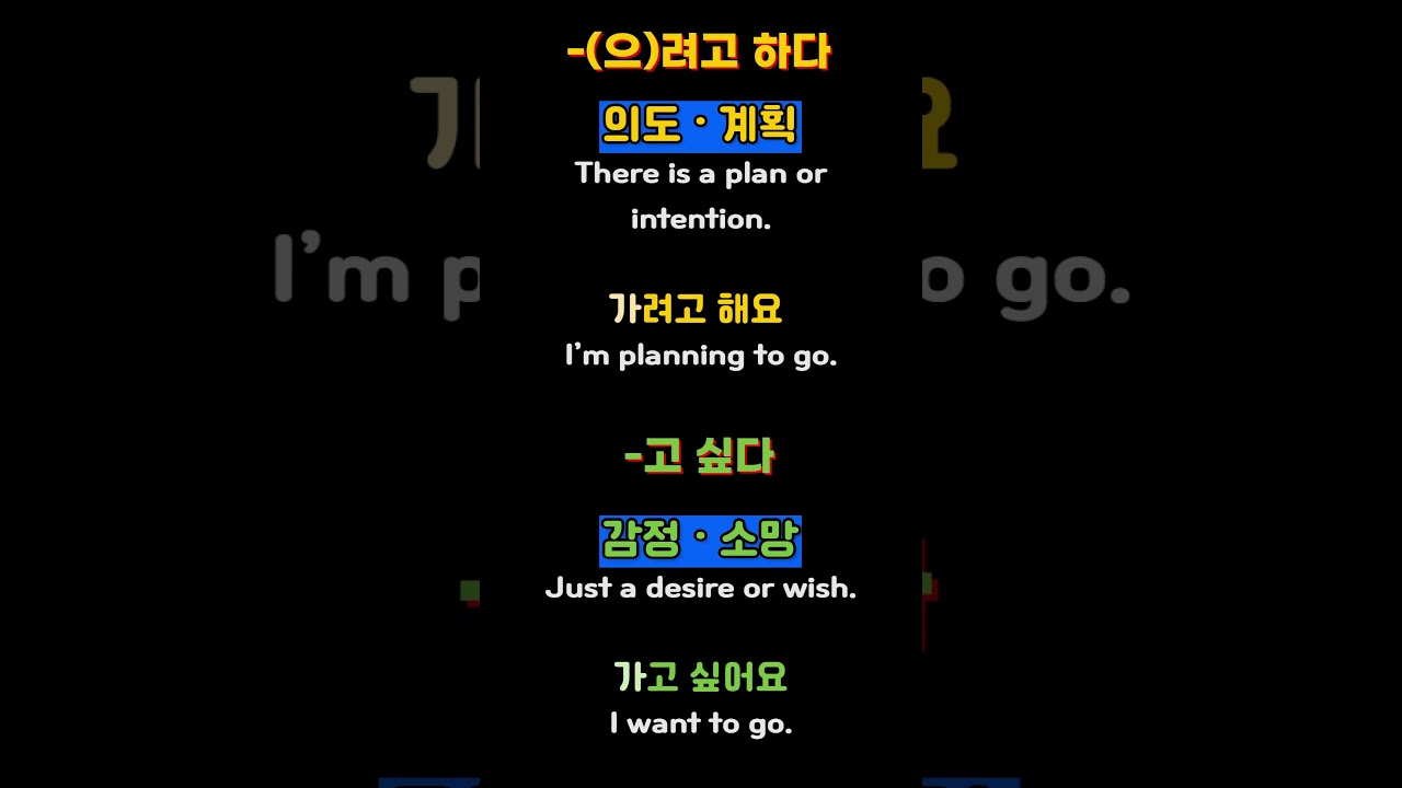 [-으려고 하다 vs 고 싶다] #TOPIK #한국어문법비교 #한국어교사 #한국어학습