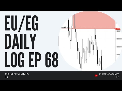 EURUSD/EURGBP REVIEW + TRADE-BREAKDOWN (EP 68) ICT CONCEPTS