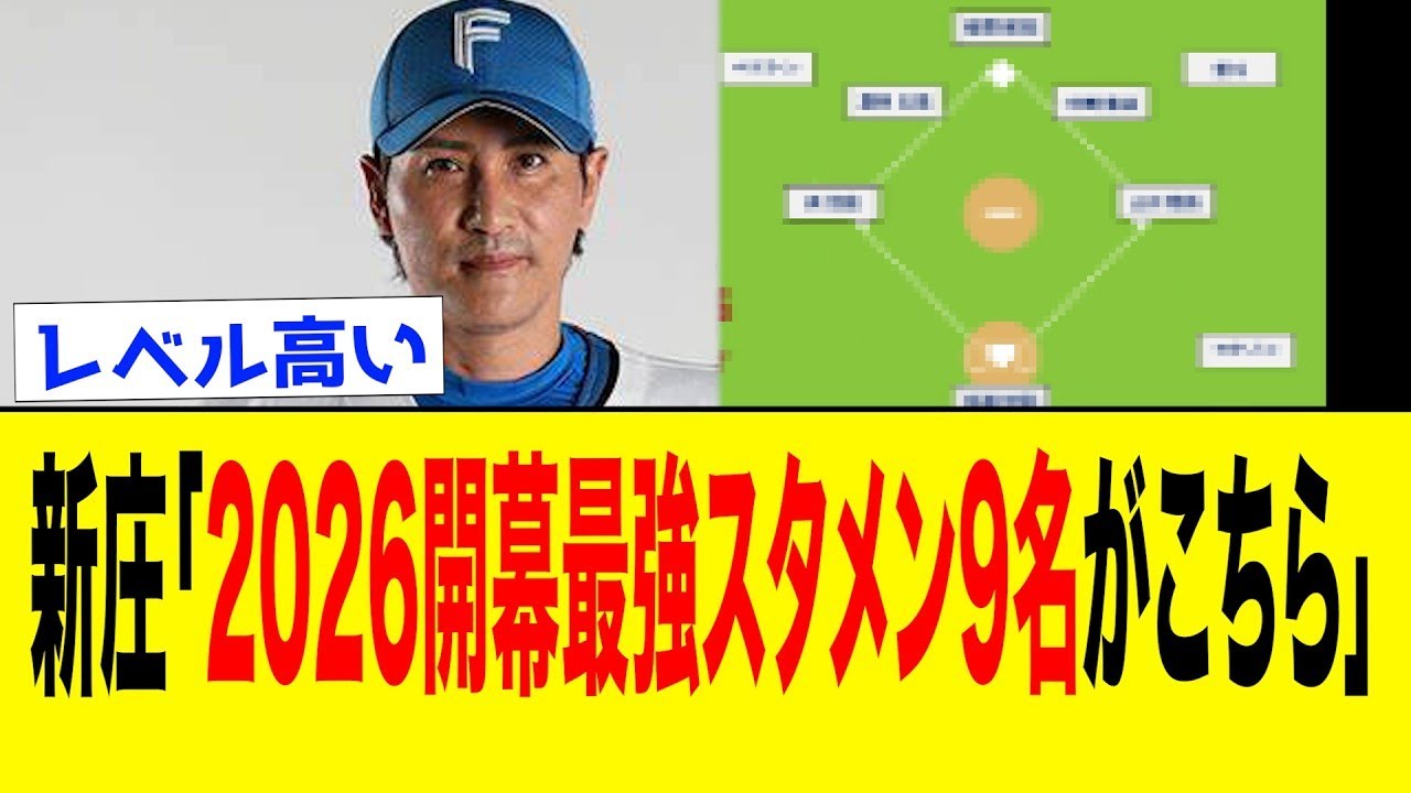 【2026日ハム】優勝の期待が大きくかかる日ハム、そんな日ハムの2026年の開幕スタメン予想がこちら - YouTube