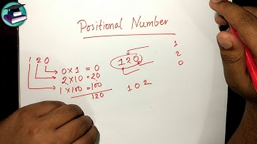 Positional Number | ICT | Number System | Abdur Rouf | Part - 2