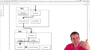 C# Architecture and more with NET Core | S2P64 | Creating a FullName Property in CustomerBO