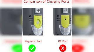 Overview: Shark VM252 Compatible Magnetic Charger for Cordless Hard Floor Vacuum Mop