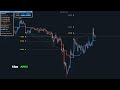 Fx limit  apex trend indicator mt4  ethusd