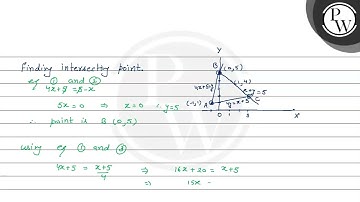 Using integration, find the area of the \( \triangle A B C \), the ...