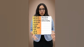 Daily Used Time Phrases In English: Hindi to English Translation With Ananya! #learnex
