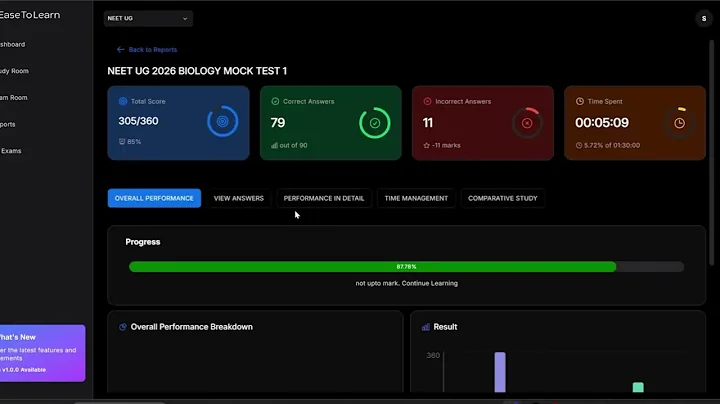 Mock Test Tutorial – Real Exam Experience with AI Performance Analysis