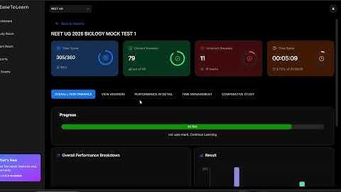 Mock Test Tutorial – Real Exam Experience with AI Performance Analysis