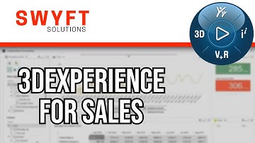 3DEXPERIENCE for Sales | Learn how 3DEXPERIENCE Can Empower Your Sales Team