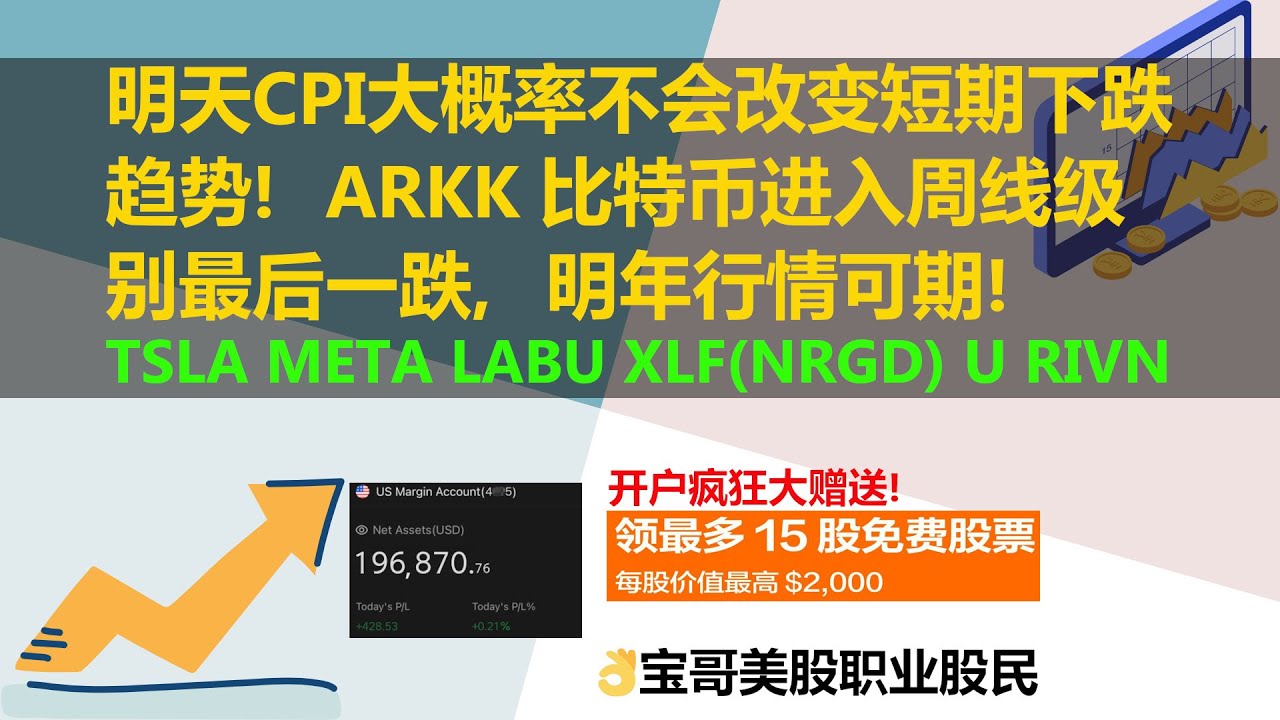 明天CPI大概率不会改变美股短期下跌趋势！ARKK 比特币进入周线级别最后一跌，明年行情可期！TSLA META LABU XLF(NRGD) U  RIVN！11092022