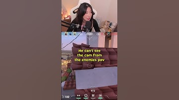 What an Incredible Cypher camera on Sunset