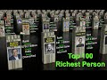 Top 100 Richest Person Comparison by Net Worth 2021