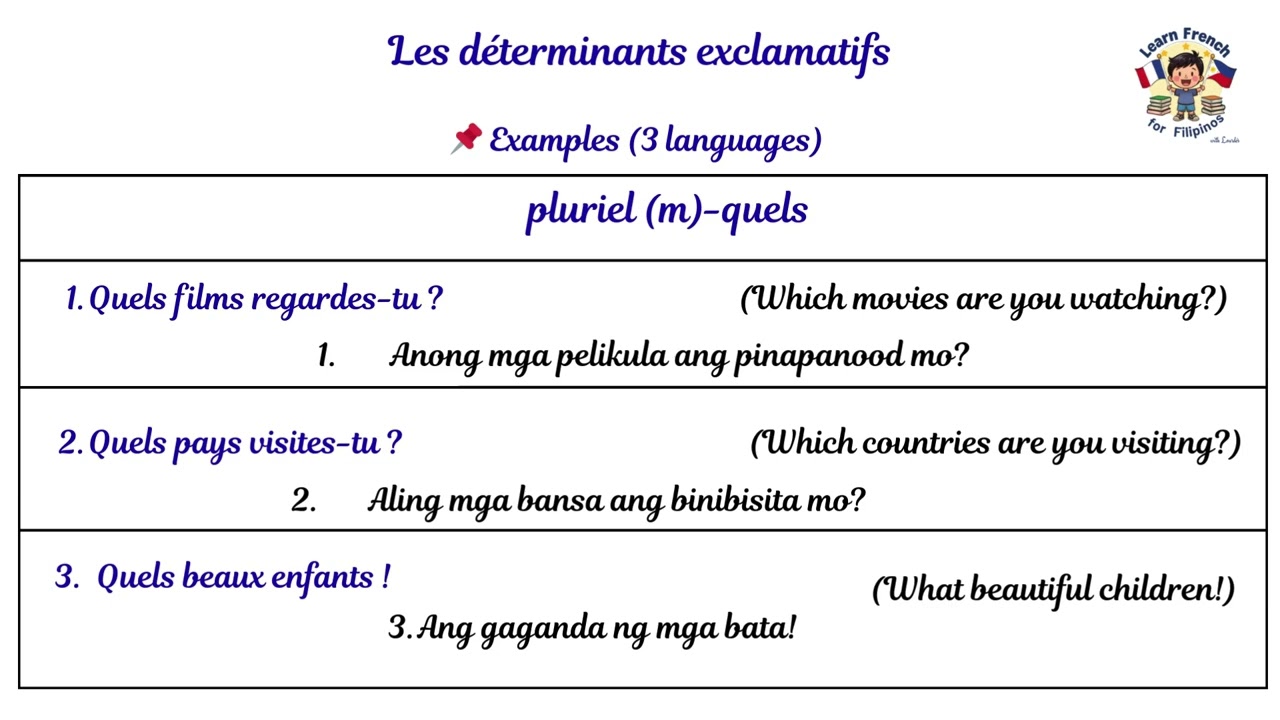 GRAMMAIRE MODULE 3.18  Les déterminants exclamatifs