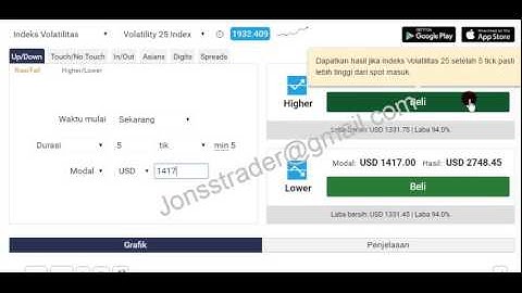Best New Strategy Volatility 25 Trading Binary.com