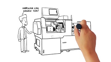 GibbsCAM for Multi-Task Machining (MTM)