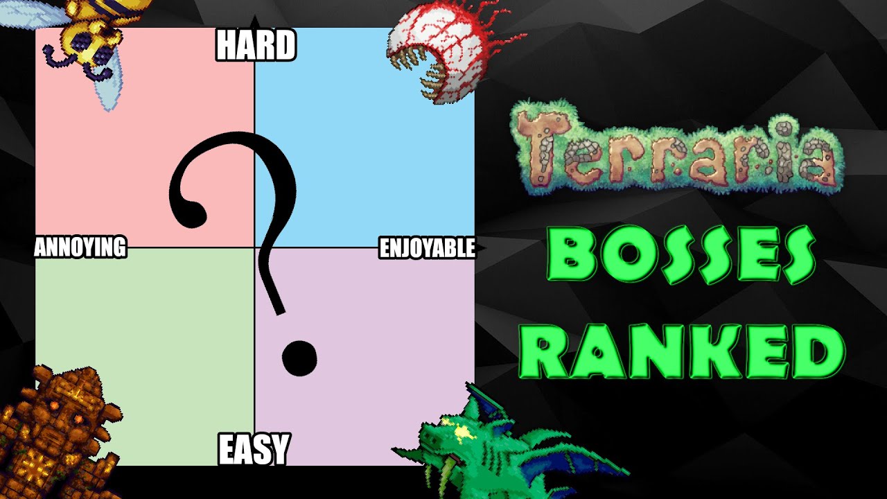 Here's my Terraria Boss Tier list! Lmk what you think in the comments! I'm  doing a QnA at 50 subs - Here's my Terraria Boss Tier list! Lmk what you  think in