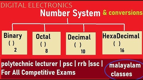 NUMBER SYSTEM | BINARY- OCTAL-HEXADECIMAL-DECIMAL CONVERSION | POLYTECHNIC LECTURER ELECTRONICS -25