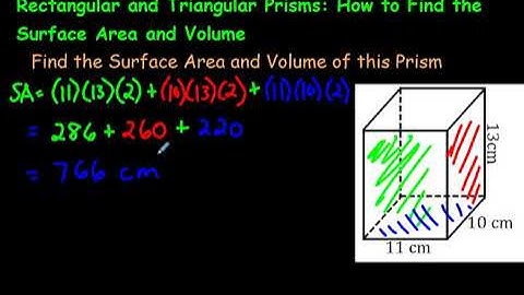 Rectangular and Triangular Prisms: How to Find the Surface Area and Volume!