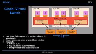 z/VM Spotlight: VSwitch Priority Queuing