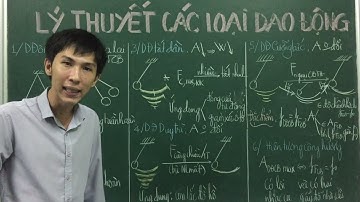 [Vật lí 12] Chương 1.4: Các loại dao động và tổng hợp dao động điều hòa