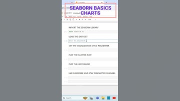 Data Visualization: A Beginner